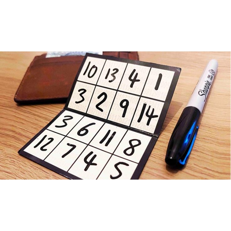 Board Game Ranking - EDC Squared By Mark Traversoni 기믹
